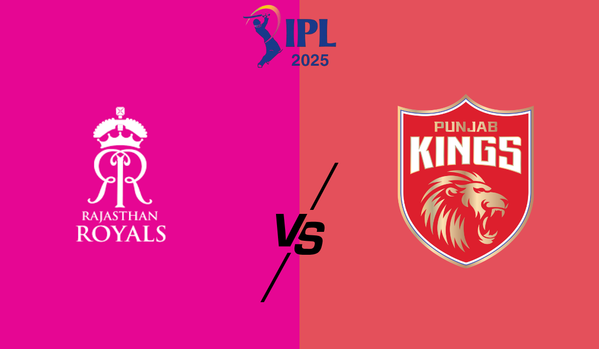 Rajasthan Royals vs Punjab Kings Match Scorecard