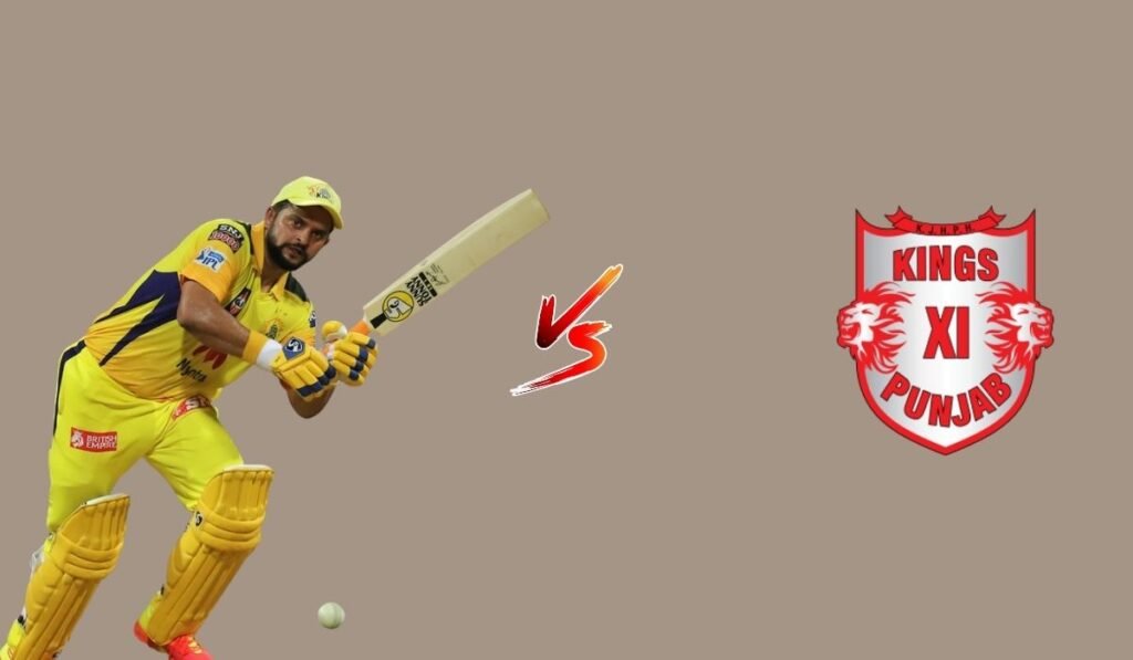 Suresh Raina