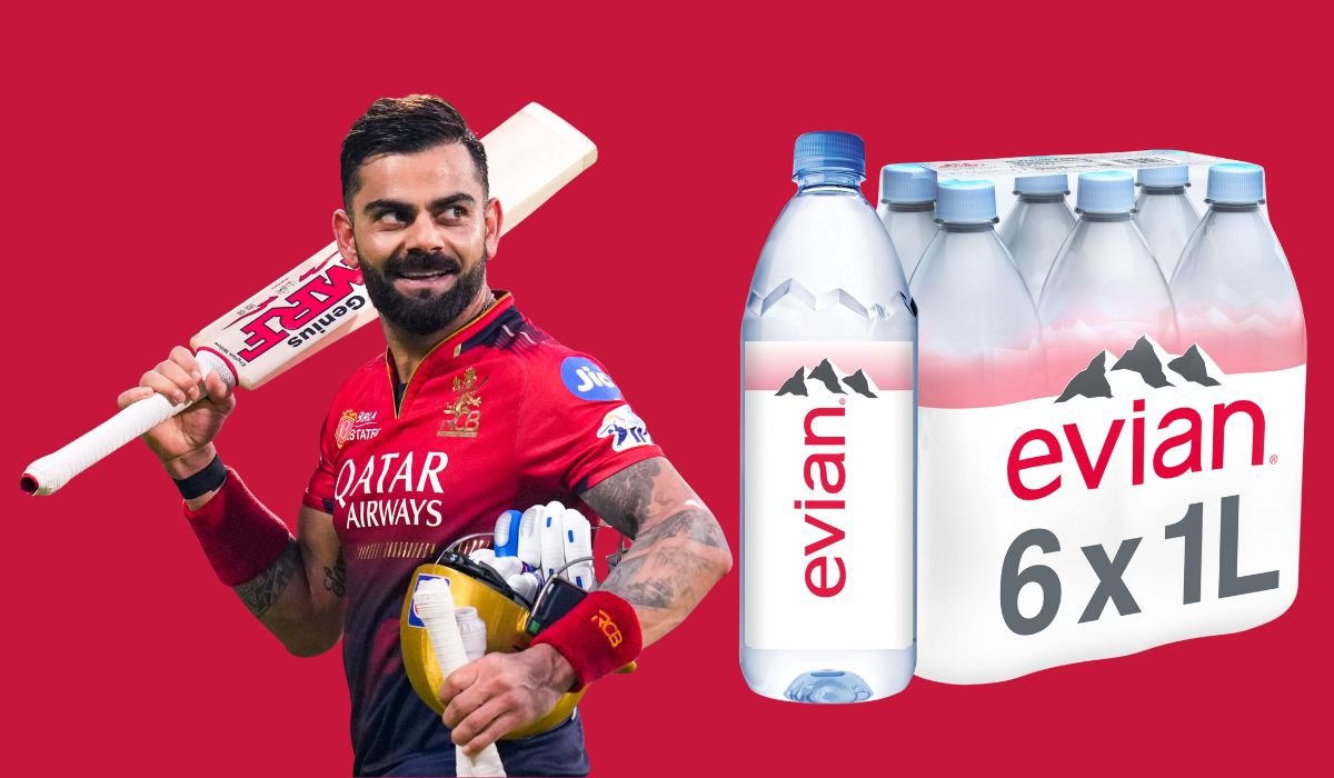 Virat Kohli Water Price - ₹4,000 Per Litre