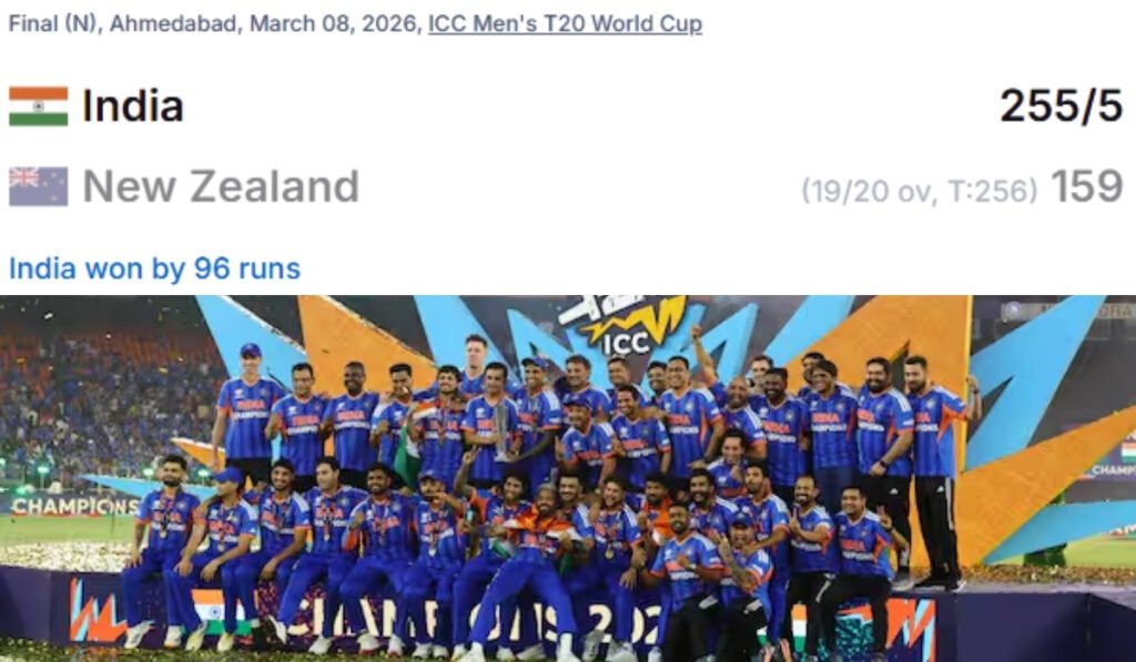 IND vs NZ: 2026 T20 World Cup Final Scorecard